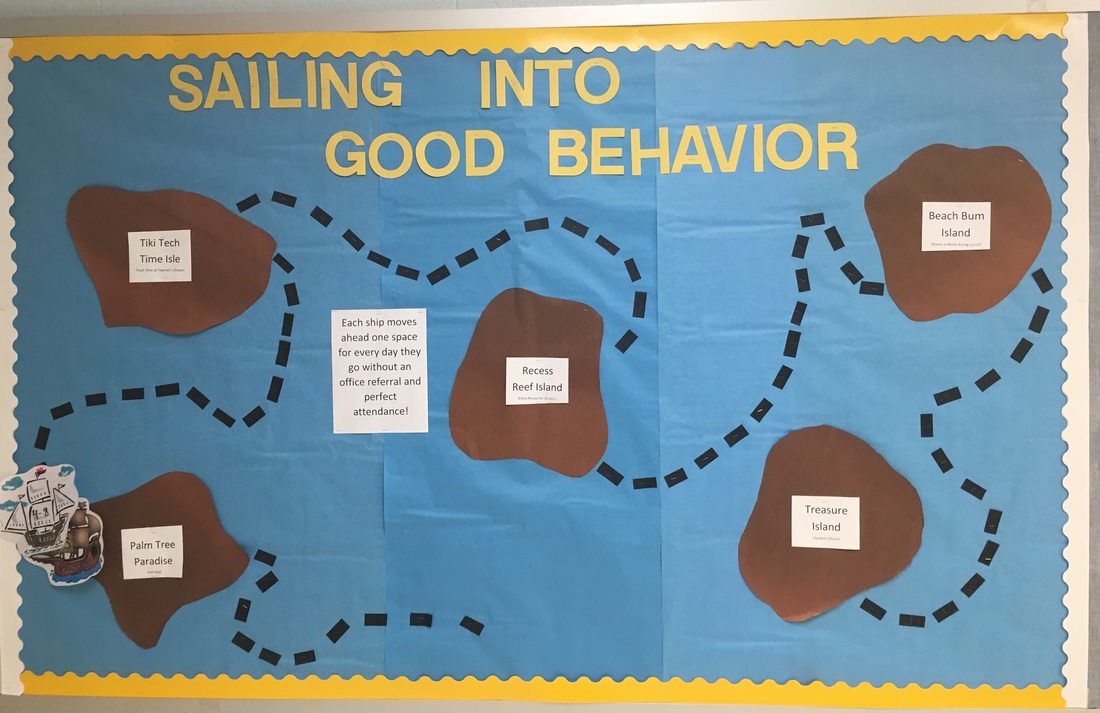 Sailing to Good Behavior: School-wide Rewards for SW-PBS-Counsel&Create
