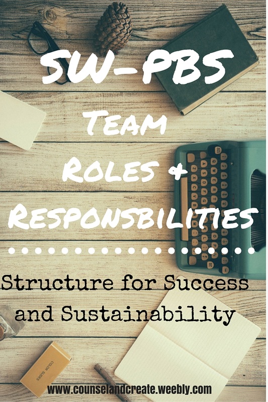 SW-PBS Team Roles and Responsibilities: Structure for Success and Sustainability-Counsel&Create 