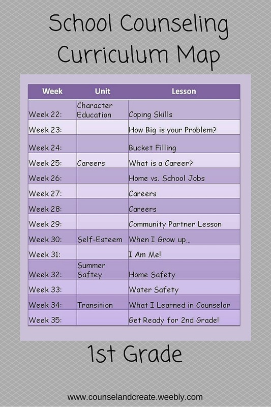 1st Grade School Counseling Curriculum Map for the Entire Year-Counsel&Create
