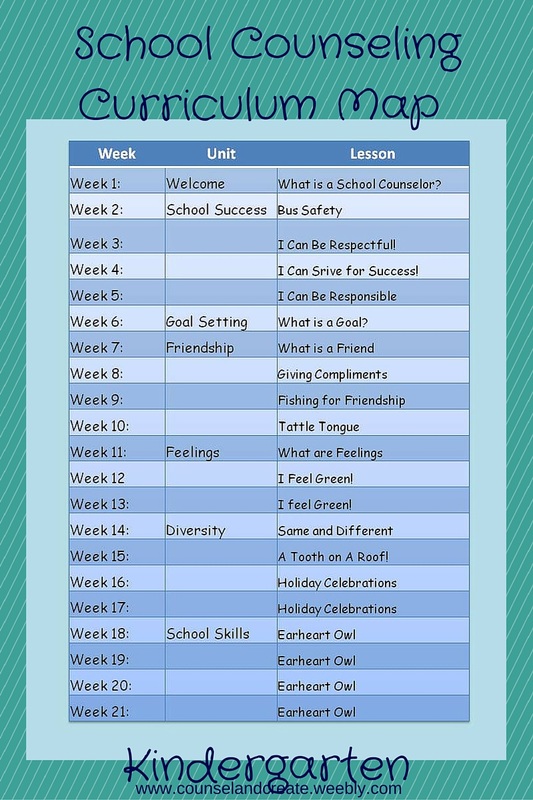 Kindergarten School Counseling Curriculum Map-How to plan for the whole school year!